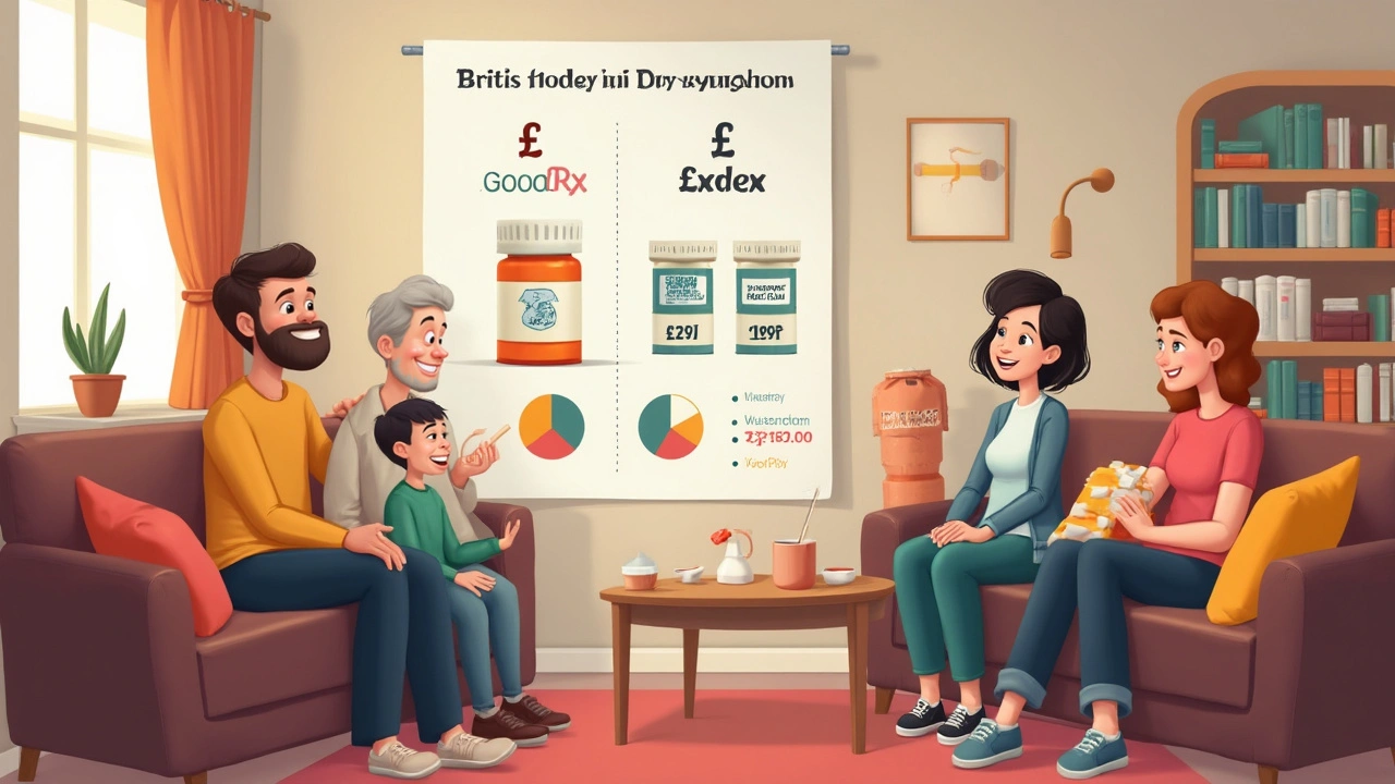 The Smart Way to Pick: GoodRx vs. Copay Cards—What’s Right for Your Meds and Life?